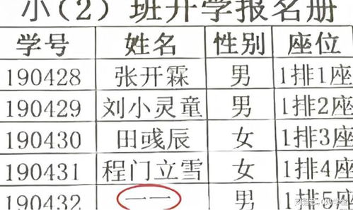 一、五行属火，笔画数6——兆