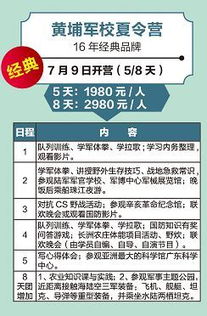 研究对象与方法