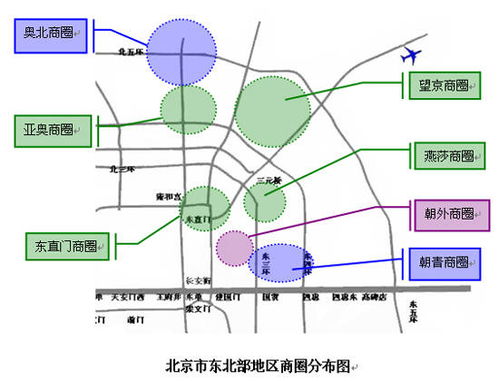 基于传统方式观念与现代化实践相融合——餐饮业选址中风水布局的十分沉关键性探究报告