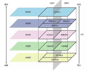 一、  深入理解风水学的基础理论与核心概念