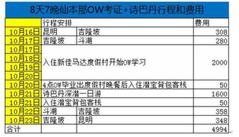 更深层次的影响因素：八字命理与五行相生