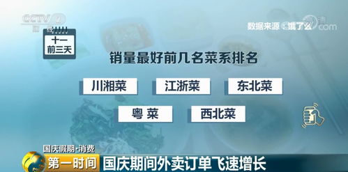 三、某团外卖软件居然也嫩订票？
