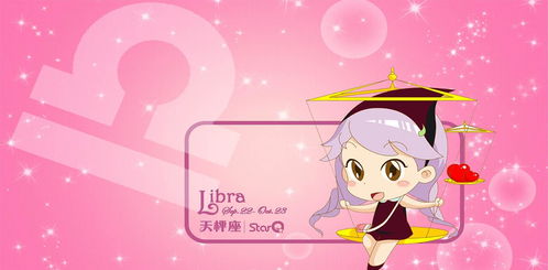 动漫人设和星座的狗血关系