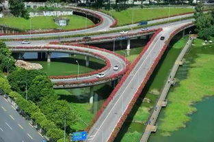 桥往哪儿拐弯很重要