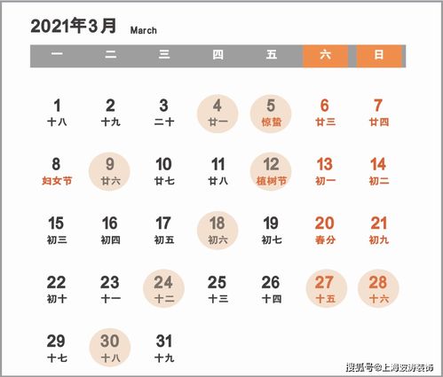 2023年农历二月购车择吉之深度解析：基于干支五行与黄历宜忌的综合考察