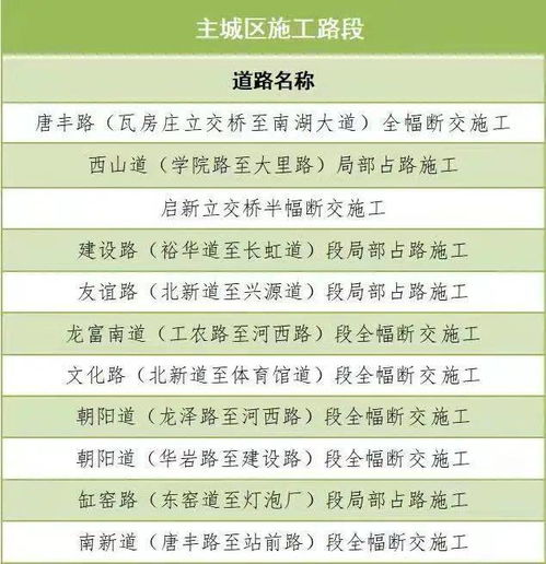 2. 出行安排与时间选择