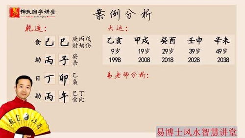 如何根据生辰八字为公司取名？