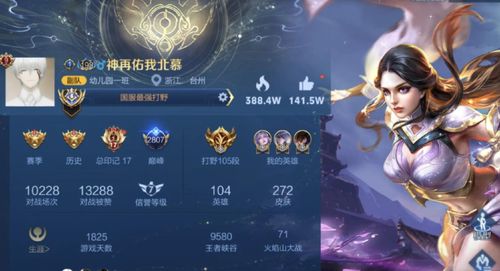 五、 G到I段位的那些让人过目不忘的法式风情