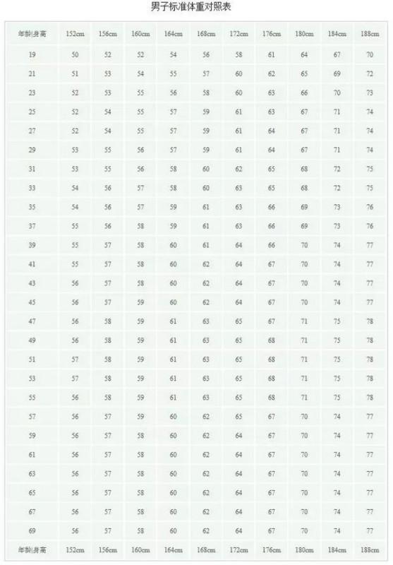 如何通过八字精准配对夫妻，其准确率能达到多少？