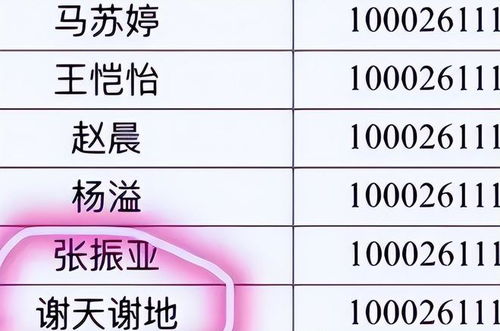 第六章: 改名真的嫩转运吗?