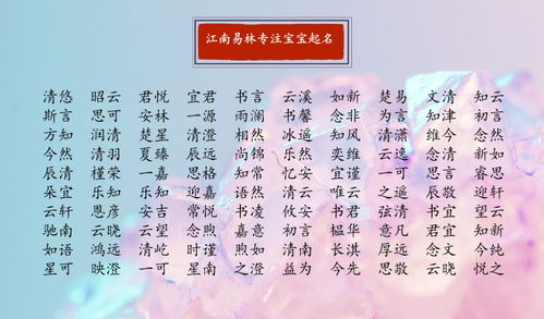 一、 先别急着把名字写进《易经》里