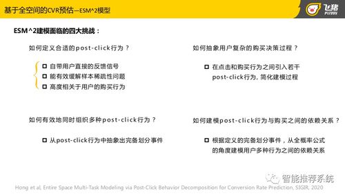 制定旅行计划的具体步骤