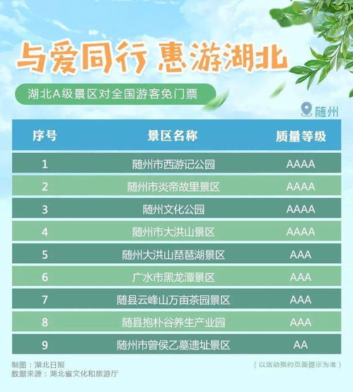 二、天气预告：去的人都会淋成落汤鸡