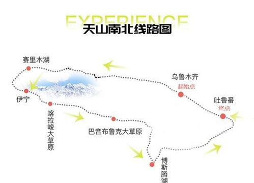 天呐！这哪里是旅游攻略简直是历险记啊喂！！