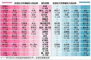 2026年6月有哪些黄道吉日或良辰吉日适合选择？