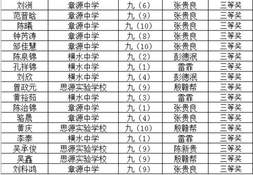 2026年四月初三这一天是吉日吗？