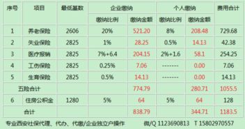 寒露与霜降之间的微妙影响