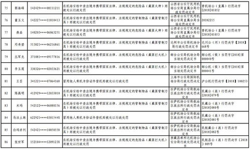 邱姓2025年7月31日出生男宝宝取名，这事儿真让人头大！