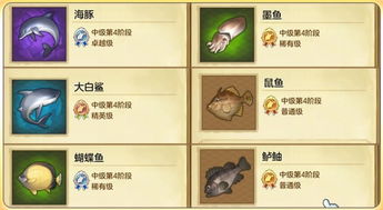 二、  动态垂钓对静态风水局的激活机制