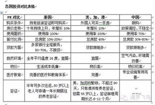 一、 惯与和合术存在性的主要论点概述