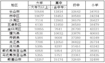 2026年七月五号建房动土吉日是哪一天？