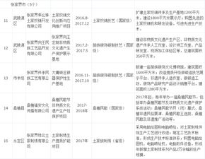 五、 实践建议：如何在仪式中充分利用吉日优势