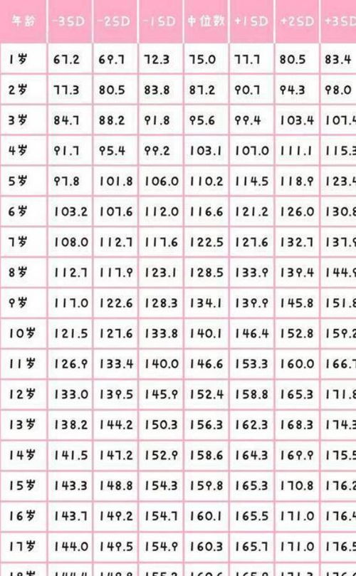 2023年52岁的人属什么生肖？2025年生肖表图片有何寓意？