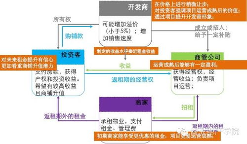 四、 操作流程：从取数到卦象落点的完整推演