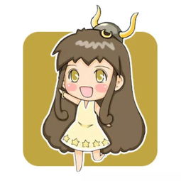 金牛座性格中忍耐力强却略显害羞，这是否符合他们的典型特质呢？