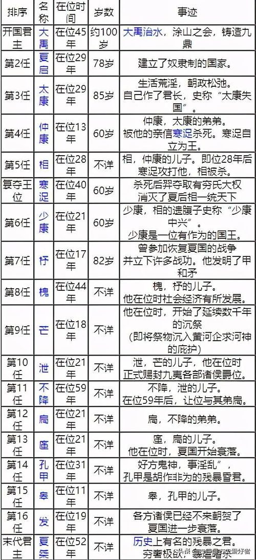 丁巳年出生的人选什么手机号好？