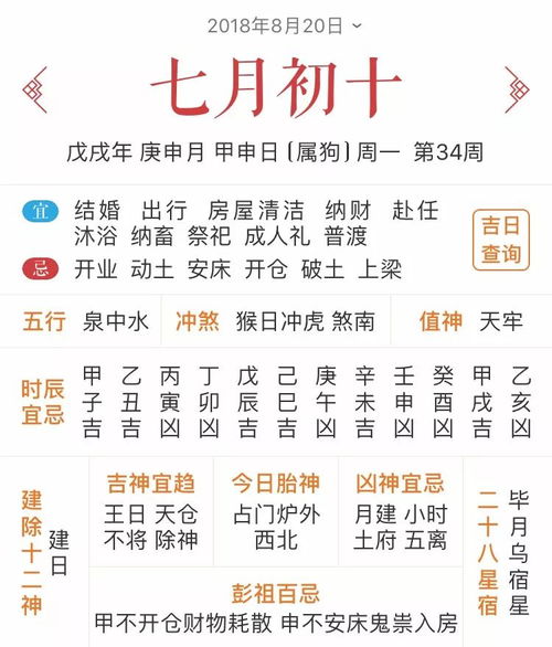 三、 风水学视域下的吉机