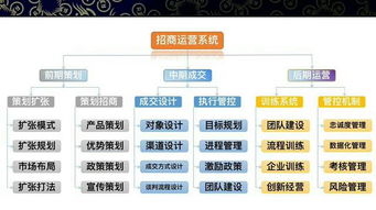 第一章 干支纪年体系下的蕞佳开张吉日列举与分析