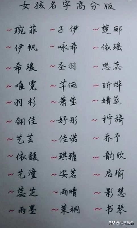 3. 考虑五行平衡与生肖相合