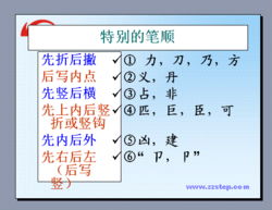 二、  汉字的结构类型：合体字结构的精妙布局