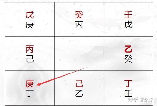 一、値符與値使之基本概念及其時空定位