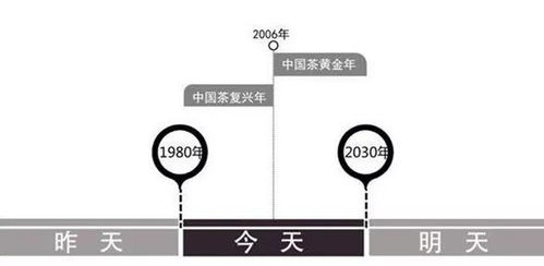 （一）生产业中的精准质量控制
