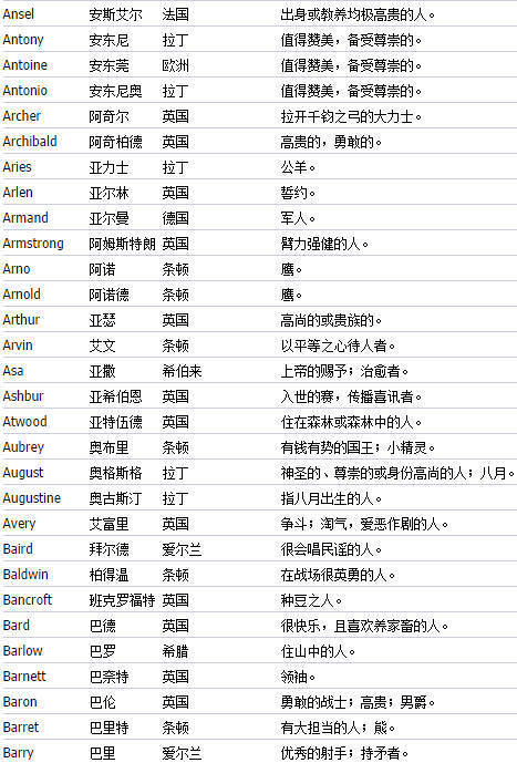 姓名解析：熙宇与命运的交织——一份较深度剖析