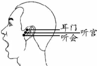 耳朵热测吉凶，耳朵红预示什么好运或灾祸？