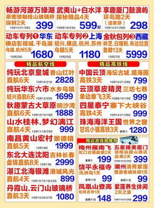 高峰期的“甜蜜负担”：数据不会说谎，  但体验会