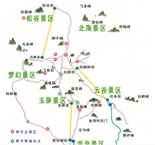 主要景点攻略