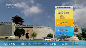 2． 与五十年代末期中国民俗相关之星座及属相解析
