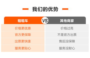 微信较小程序暗藏玄机?官方渠道也启动玩动态定价!