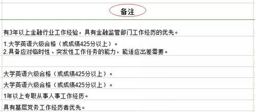 断卦技术手段——触觉与嗅觉并沉重的信息获取模式