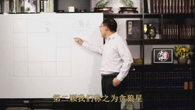 三、 个性—命运关联理论阐释