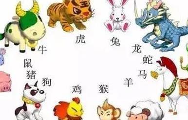 十二生肖鼠配龙婚姻如何？龙兔鼠一家四口是否和谐美满？