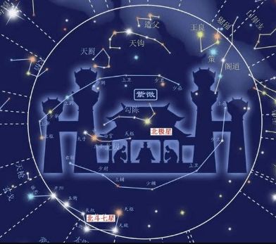 六吉星落于命宫：天赋异秉与才华出众之标记