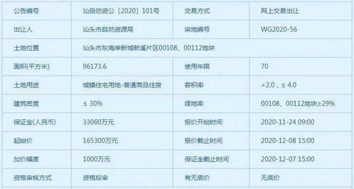 2026年2月和6月收房拿钥匙的最佳吉日是哪天呢？
