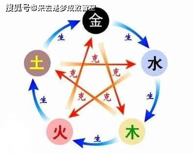 琳字为什么被赋予金属性，其寓意美好而珍贵，五行属金有何深意？