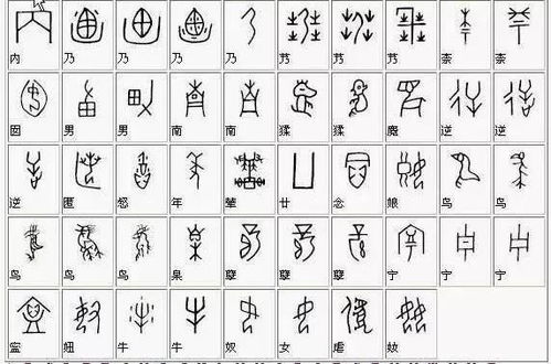 睥睨一切对应哪个生肖？这生肖有何独特之处？