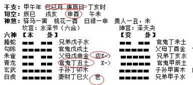 六、  上爻：虚伪与无果